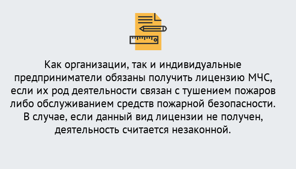 Почему нужно обратиться к нам? Кандалакша Лицензия МЧС в Кандалакша