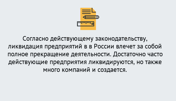 Почему нужно обратиться к нам? Кандалакша Ликвидация предприятий в Кандалакша: порядок, этапы процедуры