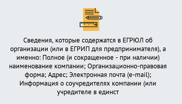 Почему нужно обратиться к нам? Кандалакша Внесение изменений в ЕГРЮЛ 2019 в Кандалакша