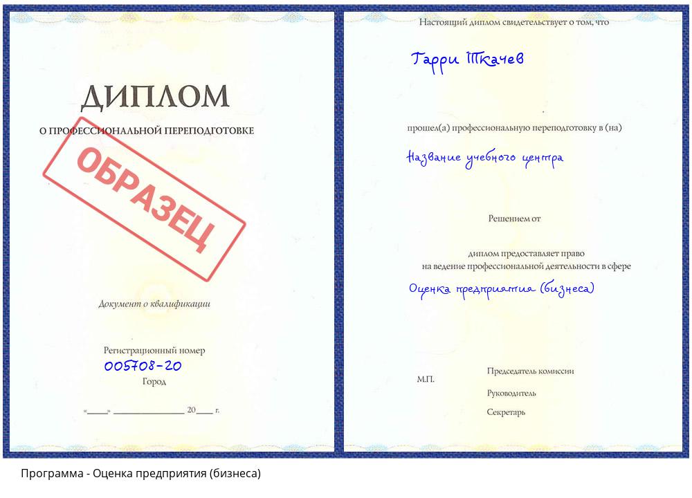 Оценка предприятия (бизнеса) Кандалакша