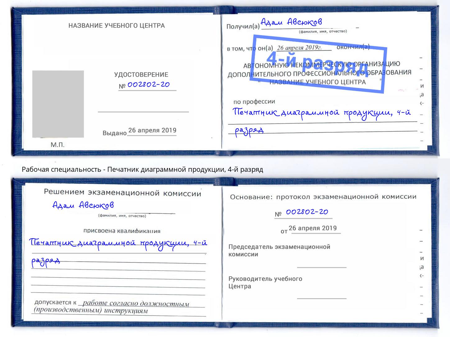 корочка 4-й разряд Печатник диаграммной продукции Кандалакша