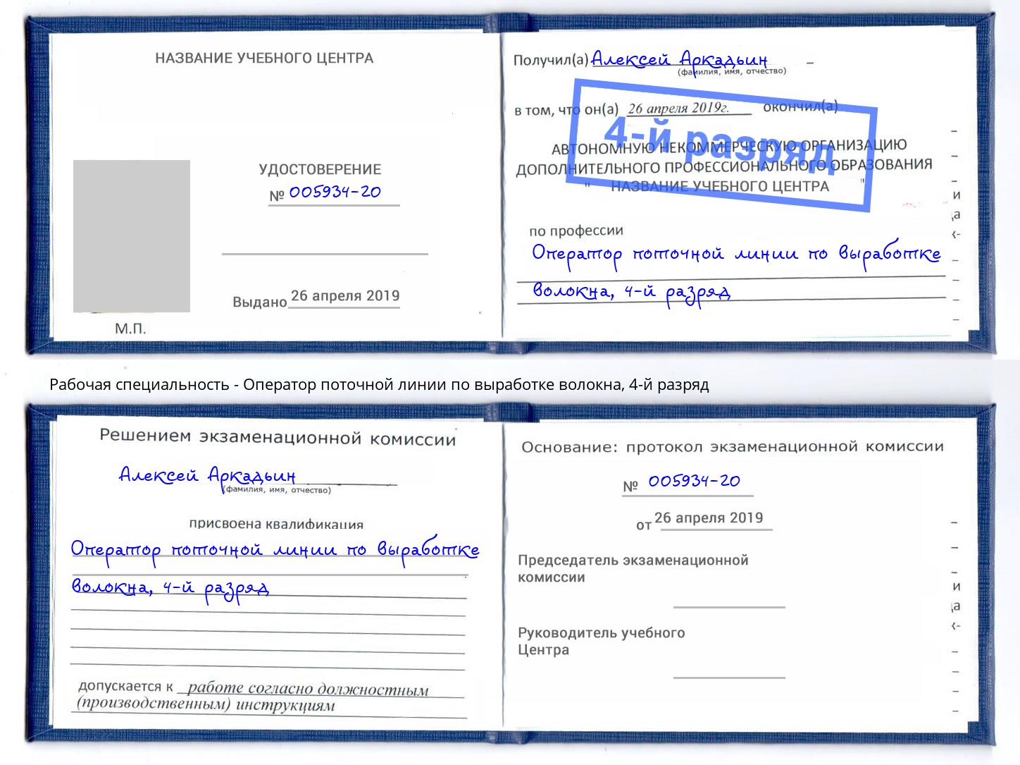 корочка 4-й разряд Оператор поточной линии по выработке волокна Кандалакша